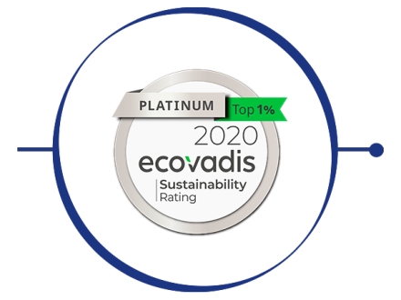 2021 SGD Pharma EcoVadis Platinum Medal